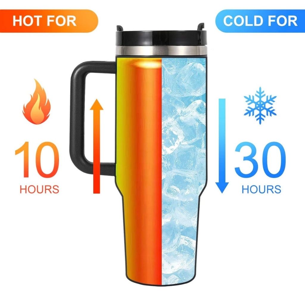 Festinal Flowstate™ Personalised Tumbler – 40oz